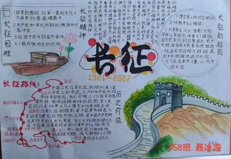 长征精神代代相传 重走长征路手抄报获奖（7张）