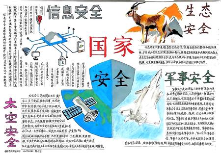 415国家安全手抄报比赛优秀奖（7张）