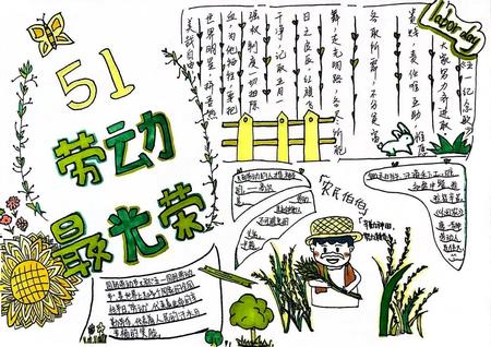 “中国梦·劳动美”51劳动节精选手抄报（8张）