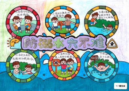 7.25防溺水日 高清手抄报一等奖作品（9张）