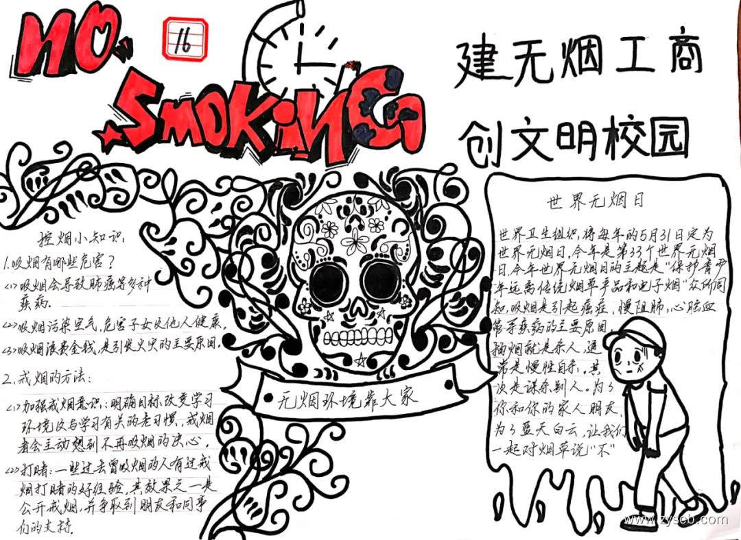 “建无烟工商,创文明校园”主题手抄报-图8