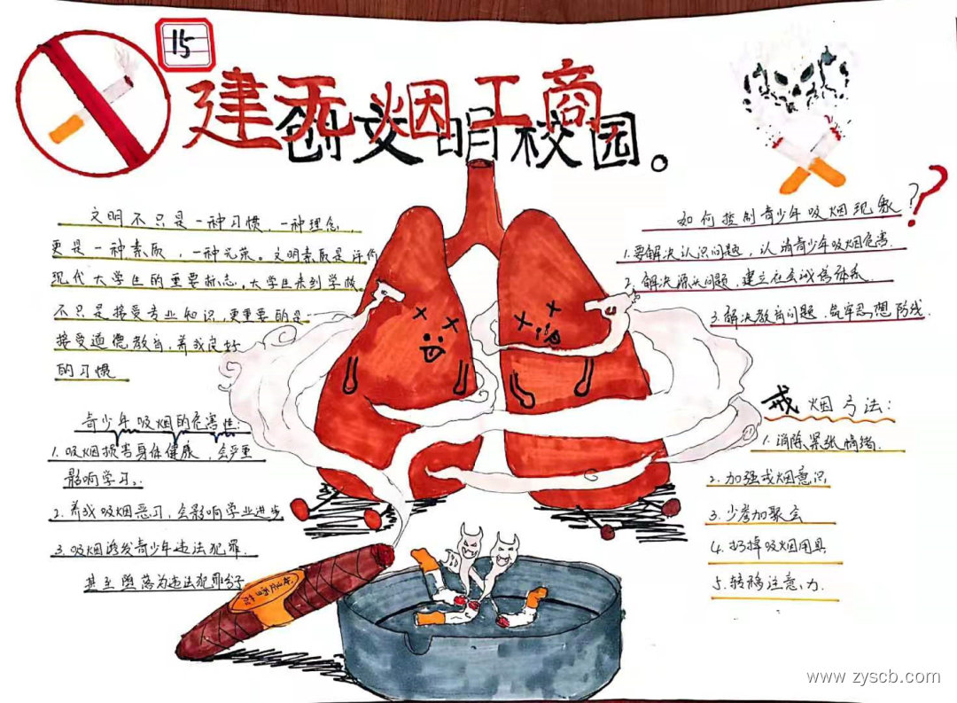 “建无烟工商,创文明校园”主题手抄报-图9