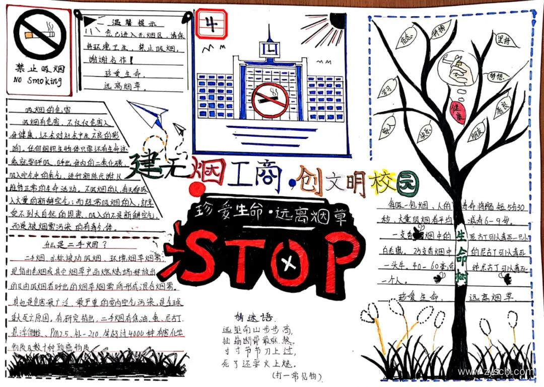 “建无烟工商,创文明校园”主题手抄报-图4